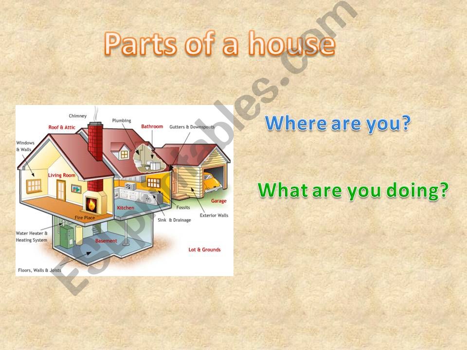Parts of a house 2 QUIZonly powerpoint