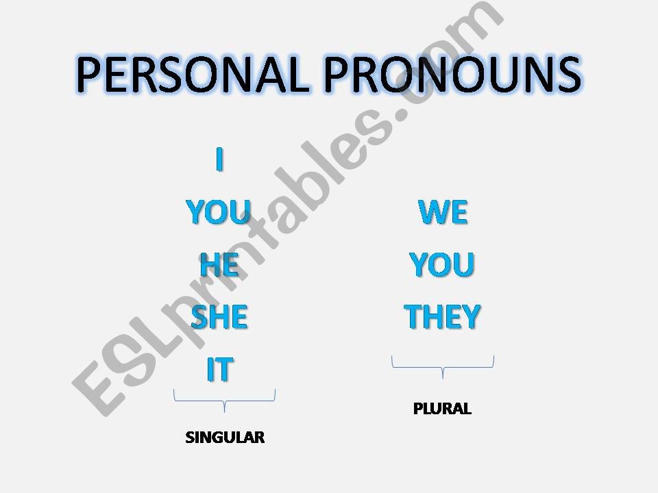 Personal Pronouns powerpoint