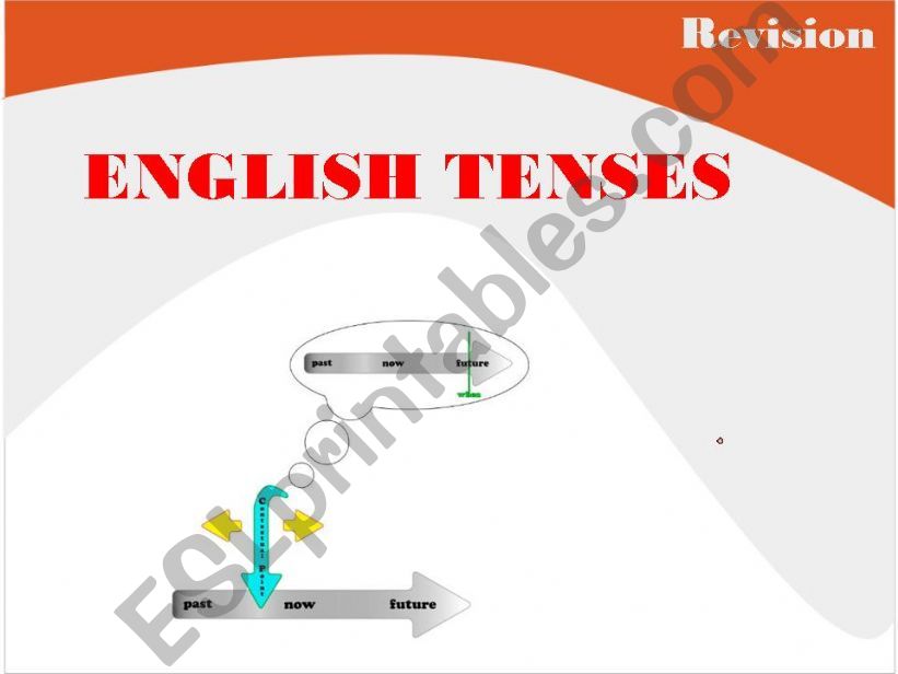 english tenses powerpoint