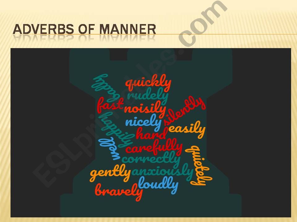 ADVERBS OF MANNER powerpoint