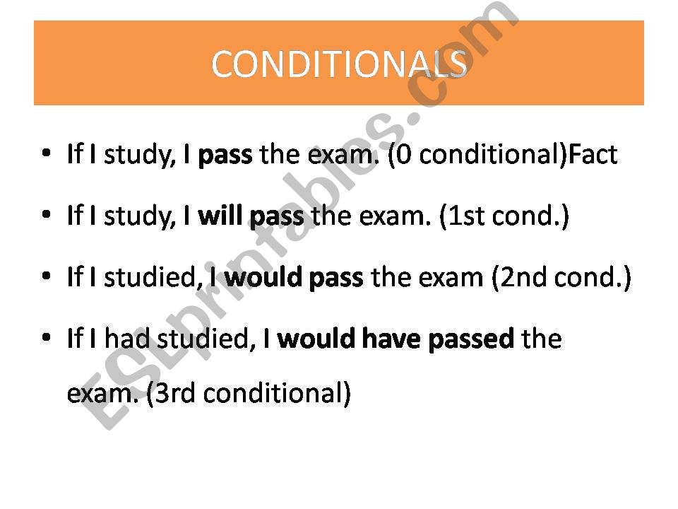 Conditionals Theory + Exercises