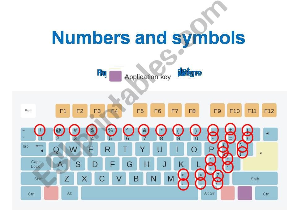 Keyboard: Numbers and symbols powerpoint