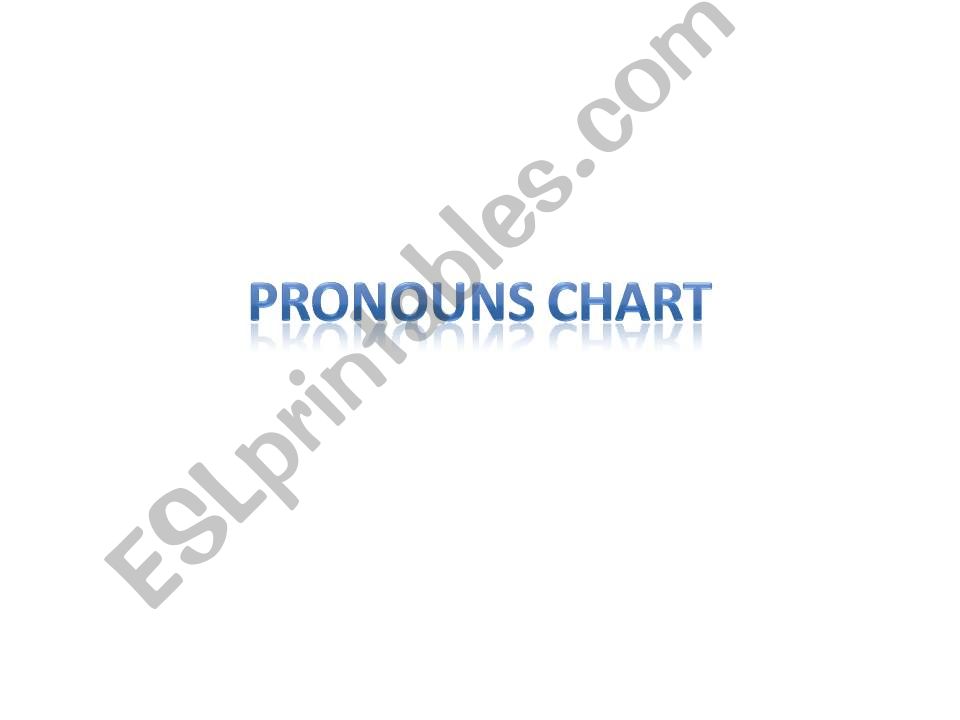 PRONOUN CHART powerpoint
