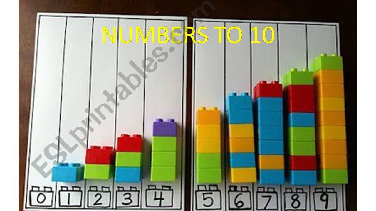 NUMBERS TO 10 powerpoint