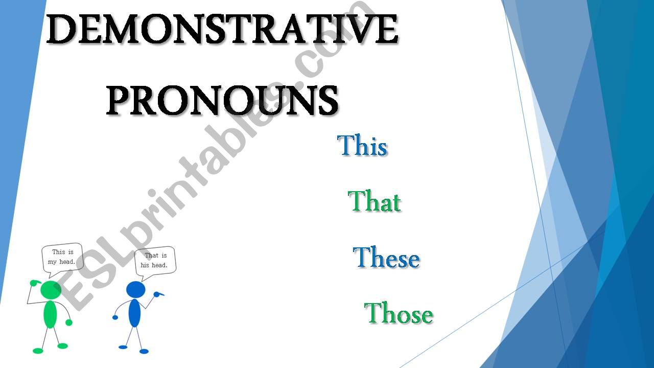 Demonstrative Pronouns  powerpoint