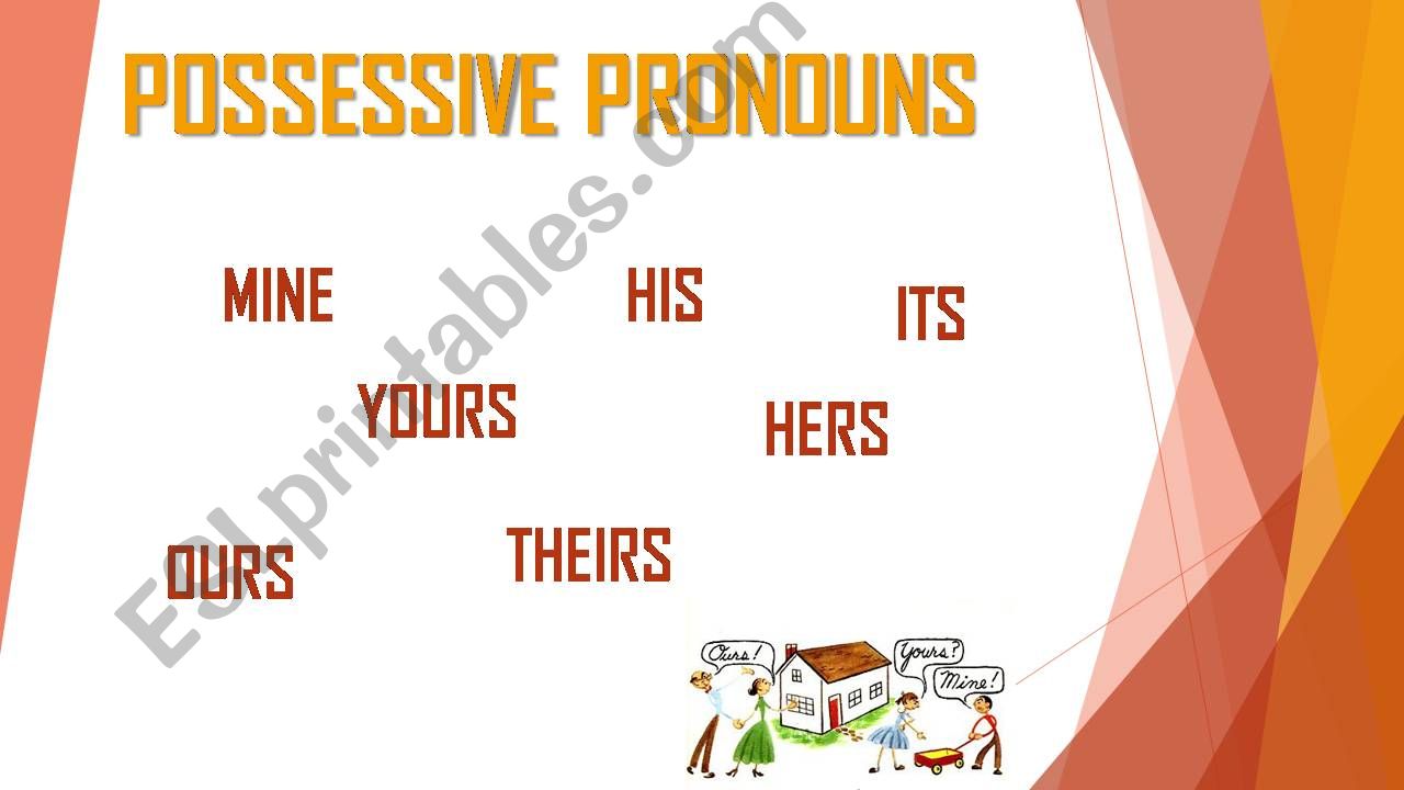 Possessive Pronouns powerpoint