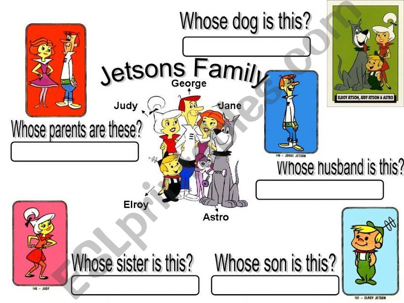 jetsons family powerpoint