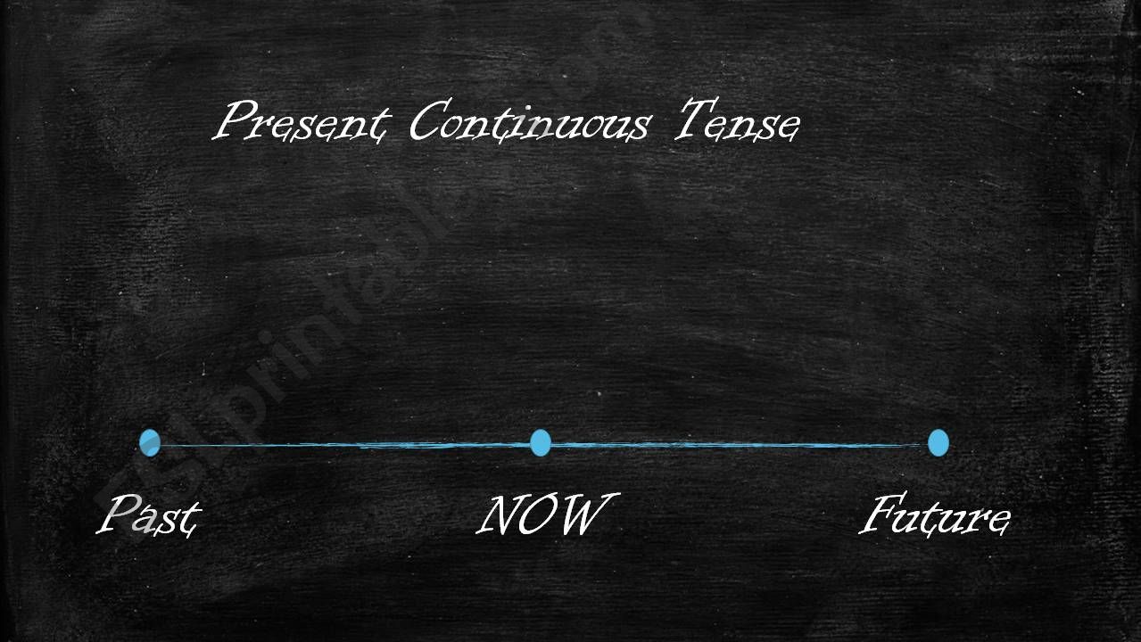 PRESENT CONTINUOUS TENSE 1 powerpoint
