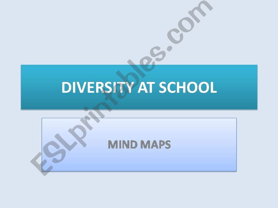 Diversity at school - Mind maps