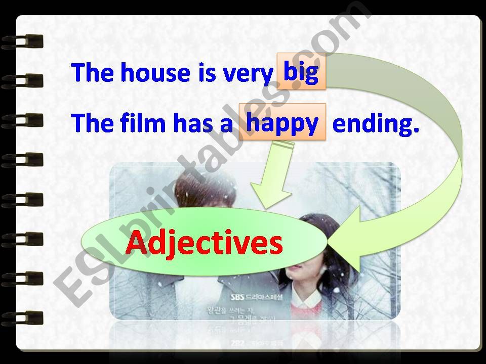 Comparative Adjectives powerpoint