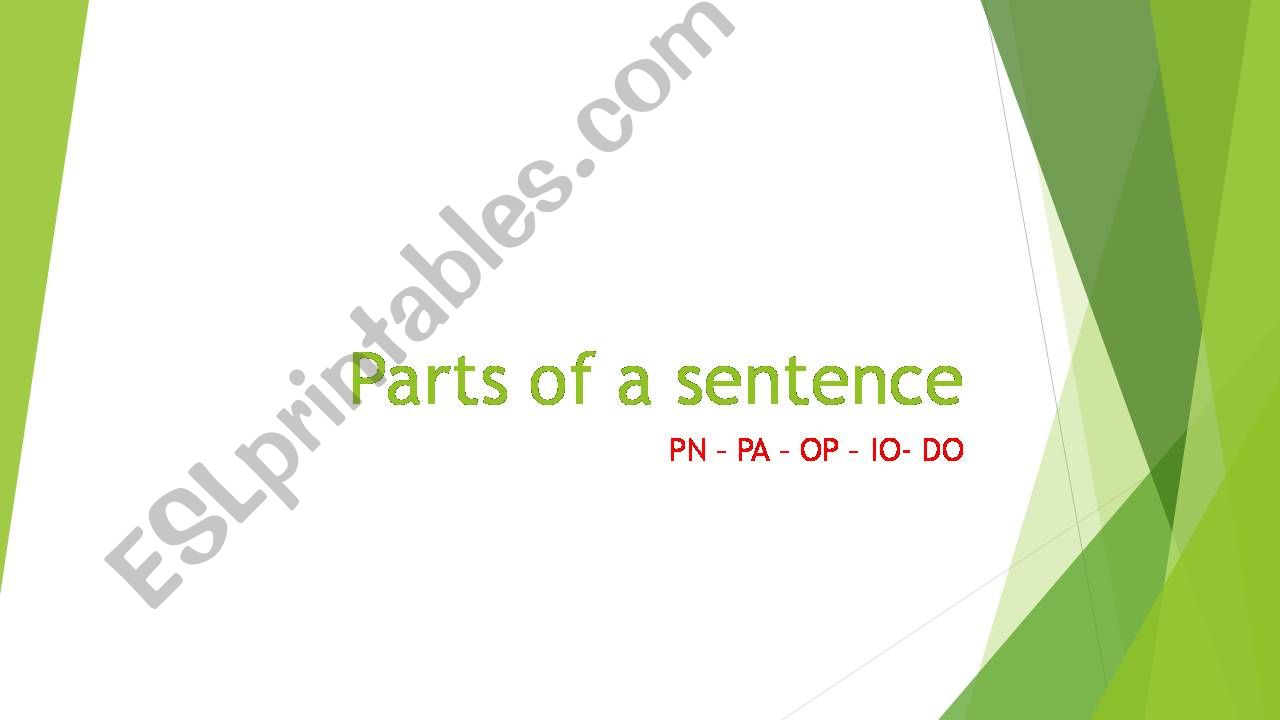 Parts of a sentence powerpoint