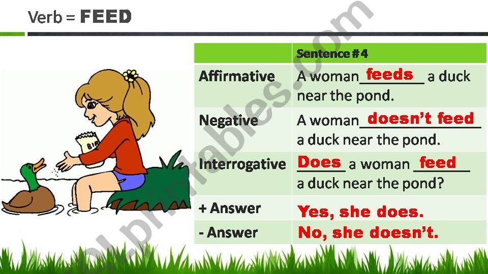 Present Tense - part 2 powerpoint