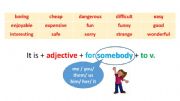 English powerpoint: Adjective pattern: It + be + adj + (for somebody) + to infinitive (Part 1)