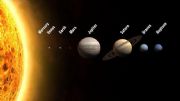 English powerpoint: Song about the planets 