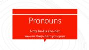 English powerpoint: Pronoun game/test