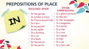 English powerpoint:  prepositions of place (in-on-at)