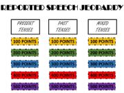 English powerpoint: Jeopardy - Reported Speech