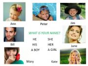 English powerpoint: How to introduce yourself. Personal pronouns.
