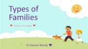 English powerpoint: Types of families