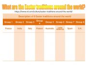 English powerpoint: Easter traditions around the world (1)