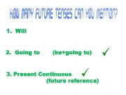 English powerpoint: Future Tense. Different Uses. (1)