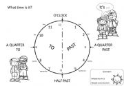 English powerpoint: Telling Time