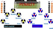 English powerpoint: Present Continuous with future meaning and Present Simple Football Game