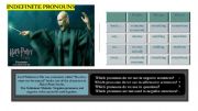 English powerpoint: Indefinite Pronouns Practice 