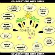 English powerpoint: Idioms with Drink