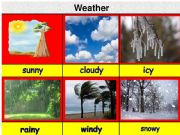 English powerpoint: weather