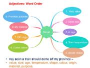 English powerpoint: Adjective - Word Order