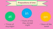 English powerpoint: ADVERBS AND PREPOSITIONS OF TIME