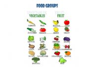 English powerpoint: Food pictured vocabulary