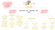 English powerpoint: past simple