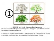 English powerpoint: Seasons tools for games and exercises - PART 1 on 3.