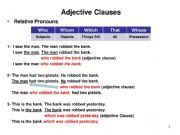 English powerpoint: Adjective Clause