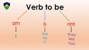 English powerpoint: Verb to be 