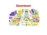 English powerpoint: Prepositions of place in the city
