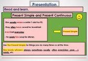 English powerpoint: present simple Vs present continuous
