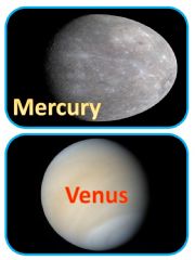 English powerpoint: Planets Flashcards