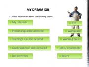 English powerpoint: Dream job personal development