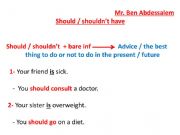 English powerpoint: should and should have