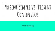 English powerpoint: Present simple vs Present continuous