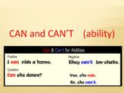 English powerpoint: Can Can�t