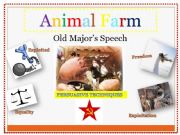 English powerpoint: Animal Farm -By George Orwell-  Persuasive Speech- Writing PEE