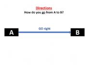 English powerpoint: Directions in London