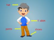 English powerpoint: Clothes