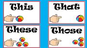 English powerpoint: Demonstrative adjectives