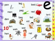 English powerpoint: Vowel E word mat