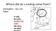 English powerpoint: Where did the -s come from?